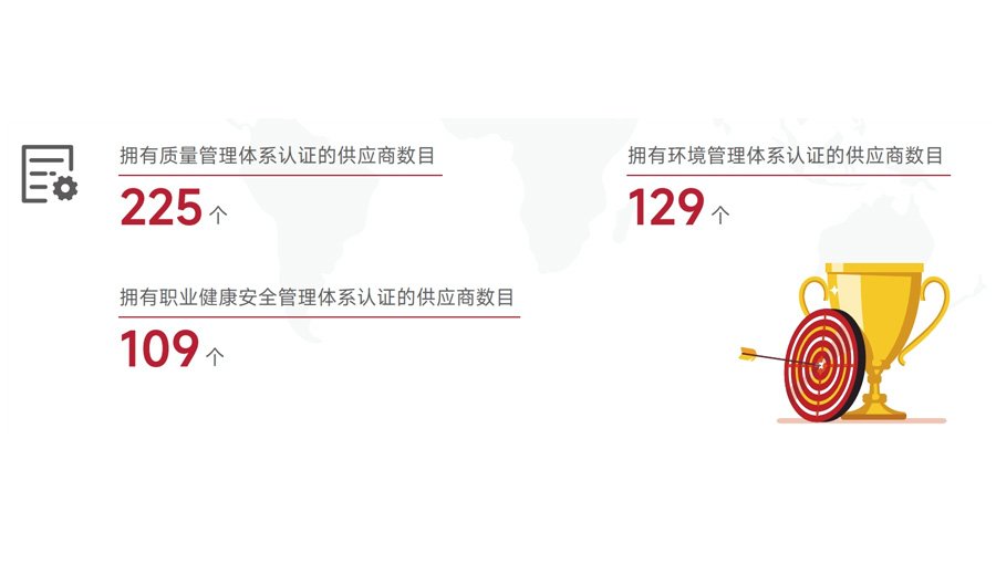 -2_0005_共筑責任之鏈